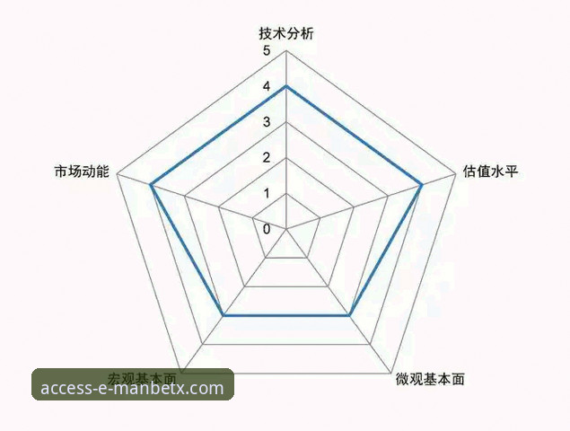 5个维度解析万博体育流畅体验：从下载到竞猜的全链路优化之道